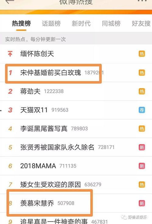 看吃瓜群众听歌的说说心情,吃瓜群众的内心独白